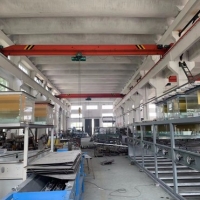 实力展示